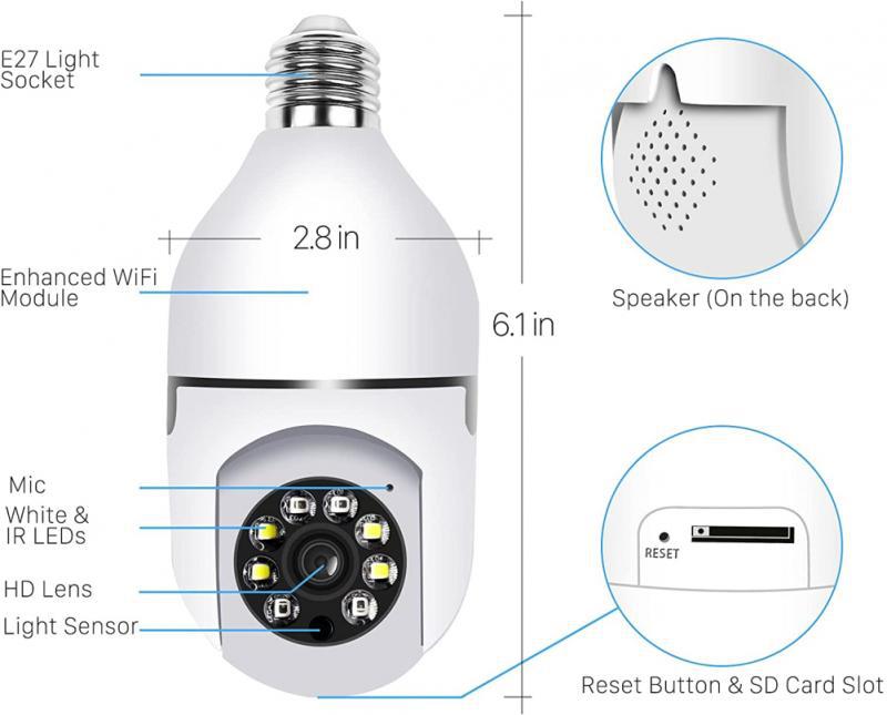 Caméra WiFi Surveillance Intérieure – Vision Nocturne, 2.4G/5G, Full HD 1080p