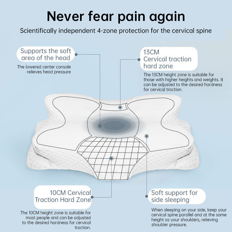 Oreiller Ergonomique Papillon Mousse Mémoire de Forme - Soutien Cervical Orthopédique - APPRO-DISTRI