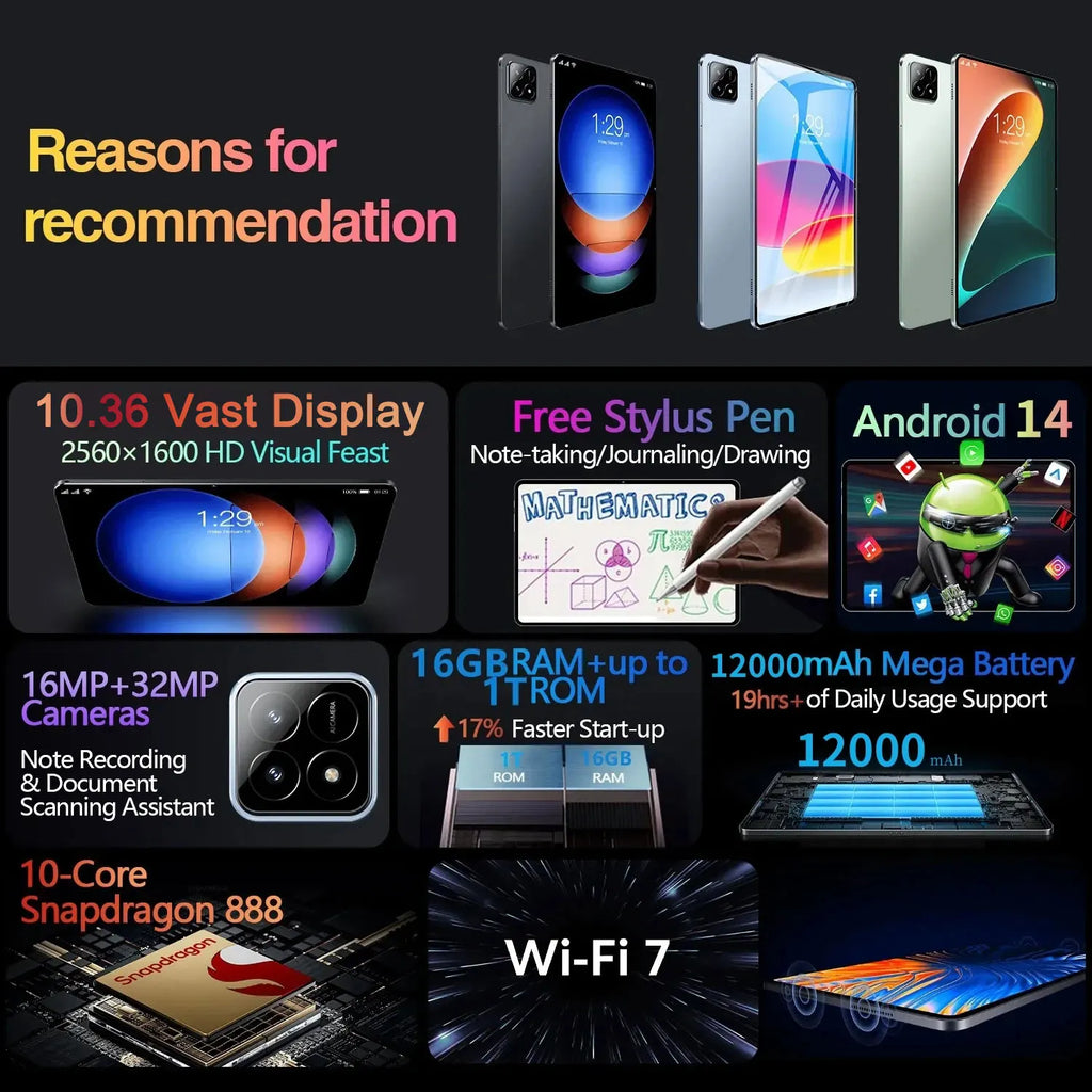 Tablette Android 14 - 10.36" 16GB RAM 1TB ROM, Snapdragon 8 Gen2, 5G, 20000mAh, 4K HD
