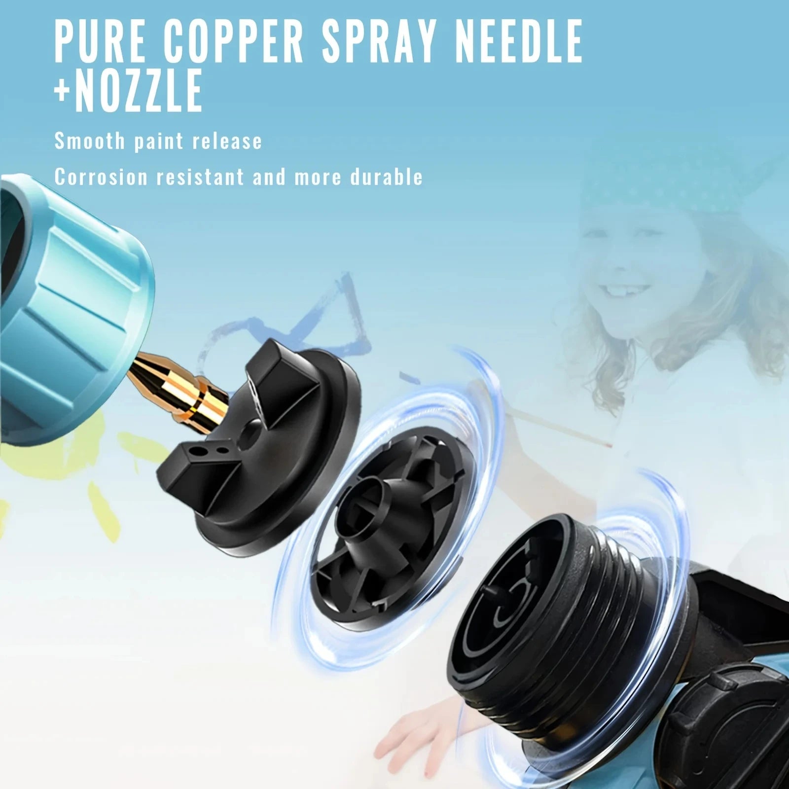 Pistolet à Peinture Sans Fil 1000ml Portable Pulvérisateur Électrique Batterie Makita 18V Maison Auto