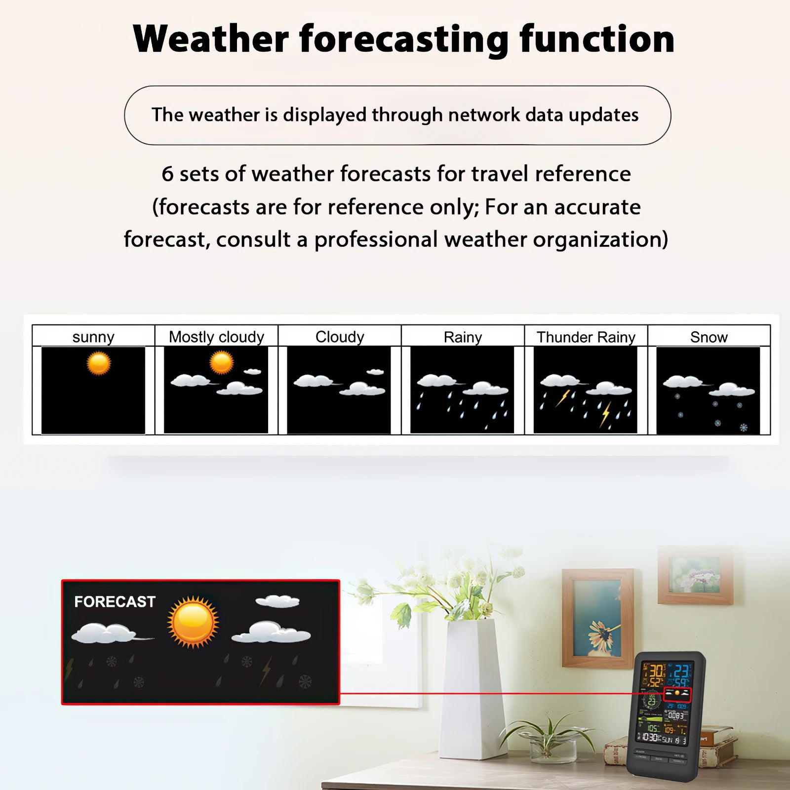 Station Météo Wi-Fi Tuya Complète - Vent Pluie Température Humidité Qualité Air UV - APPRO-DISTRI