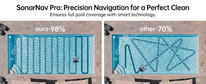 Robot Nettoyeur de Piscine Seauto – Sans Fil | Aspiration 45 000 Pa | Jusqu'à 200 m²