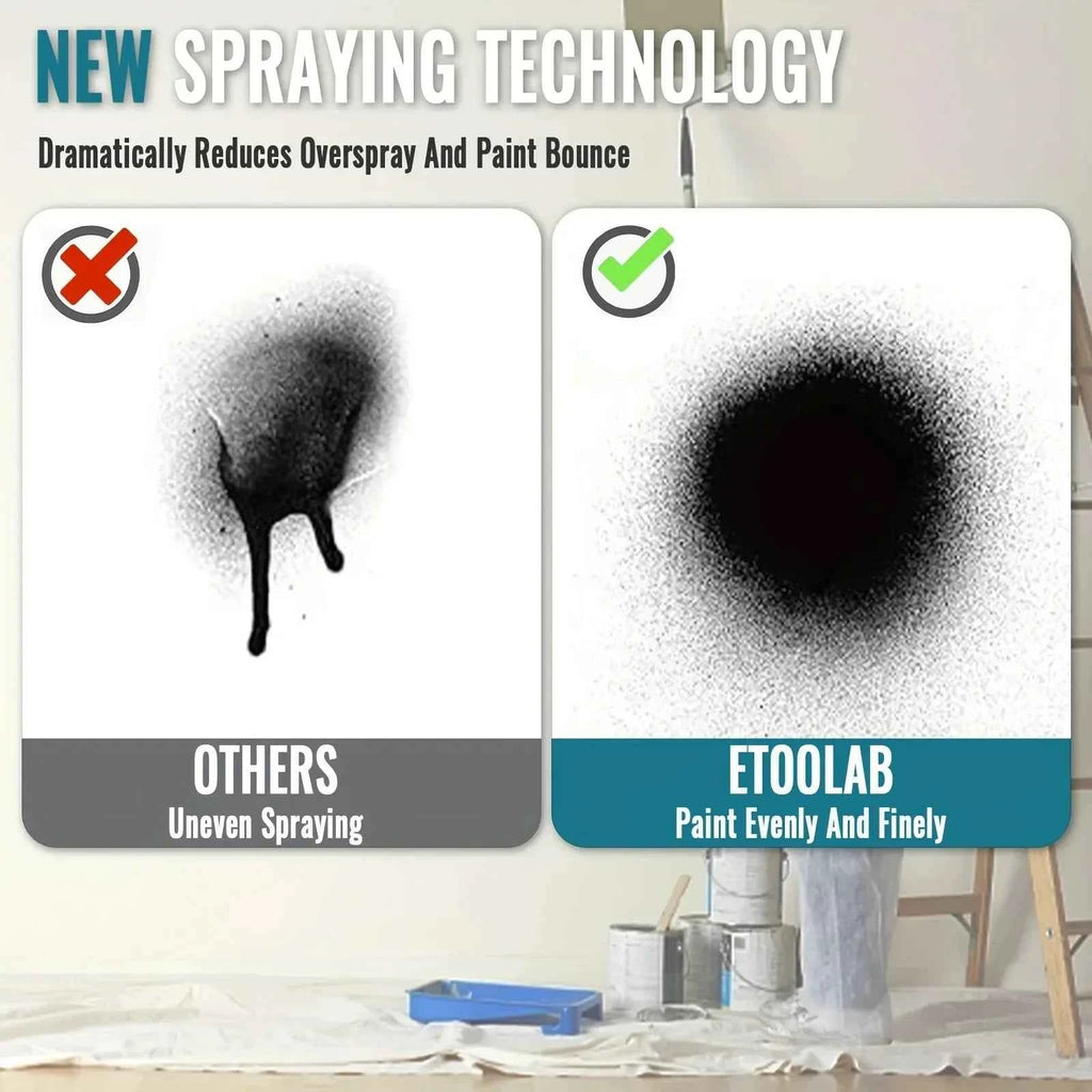 Pistolet à Peinture Sans Fil 1000ml Électrique Batterie