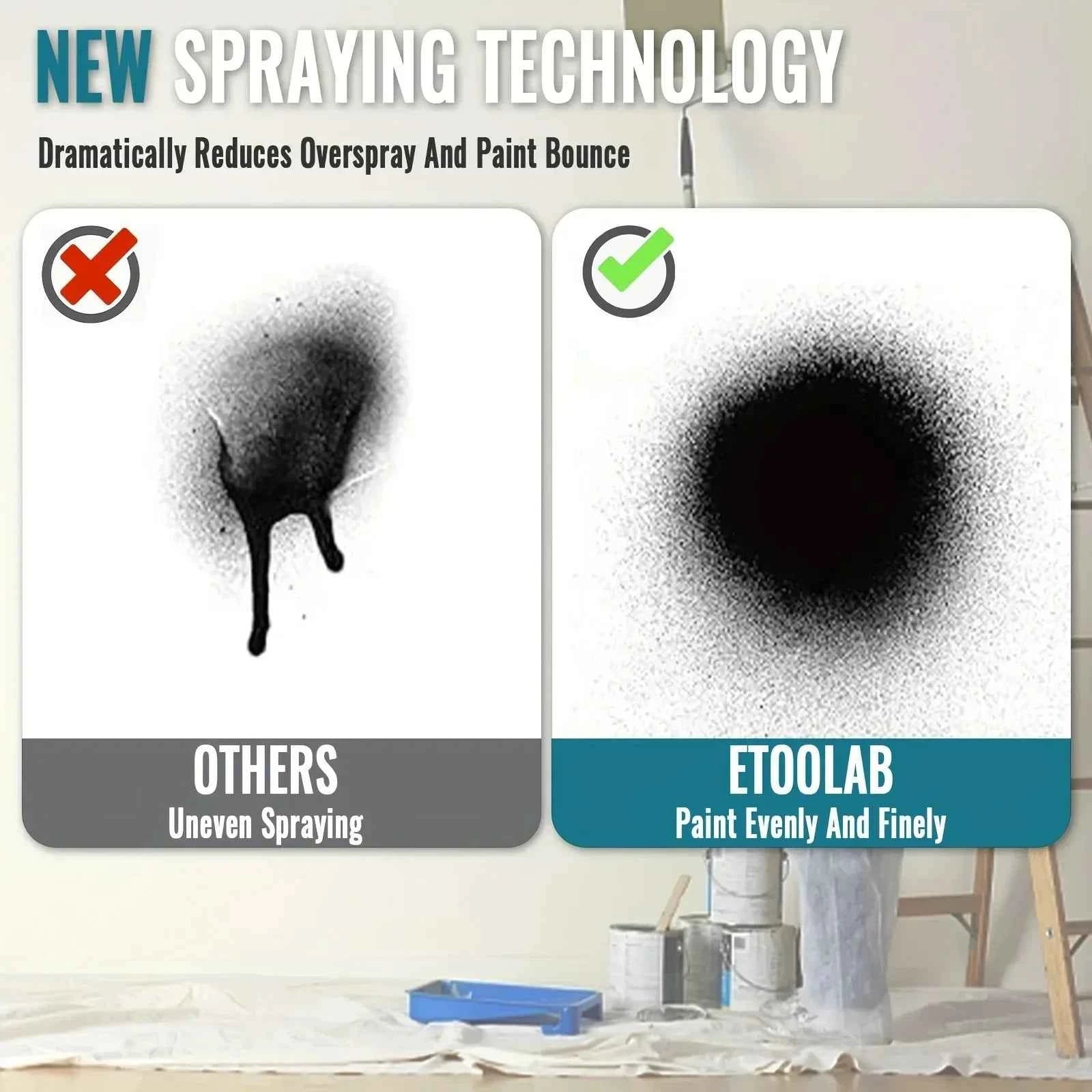 Pistolet à Peinture Sans Fil 1000ml Électrique Batterie