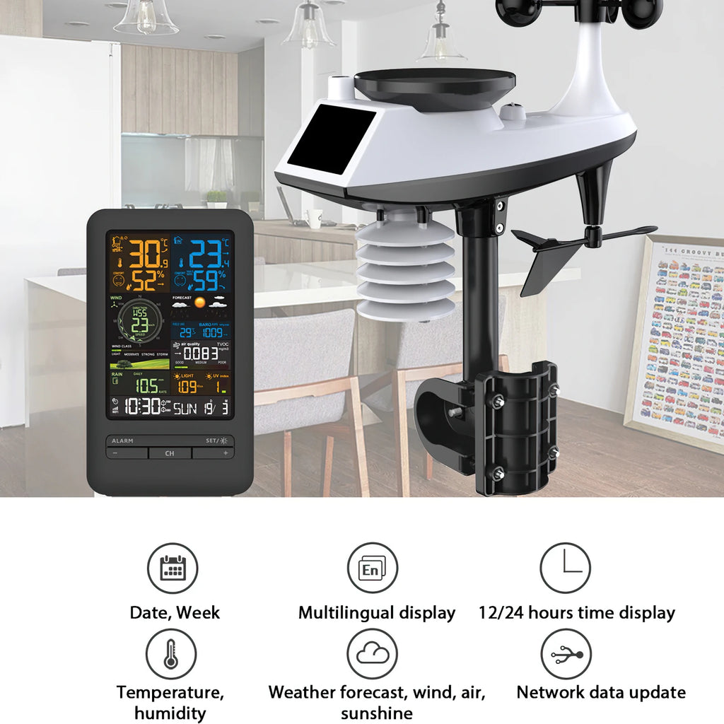 Station Météo Wi-Fi Tuya Complète - Vent Pluie Température Humidité Qualité Air UV - APPRO-DISTRI