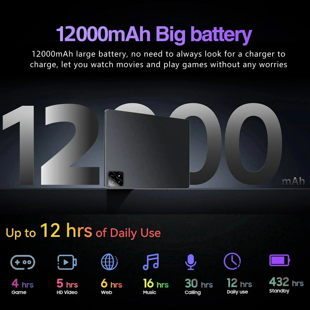 Tablette S10 Pro 10.36" Android 13 - Snapdragon 8Gen2 16GB+1TB 5G Dual SIM