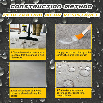 Transparent Waterproof Sealant for Roofs and Cracks