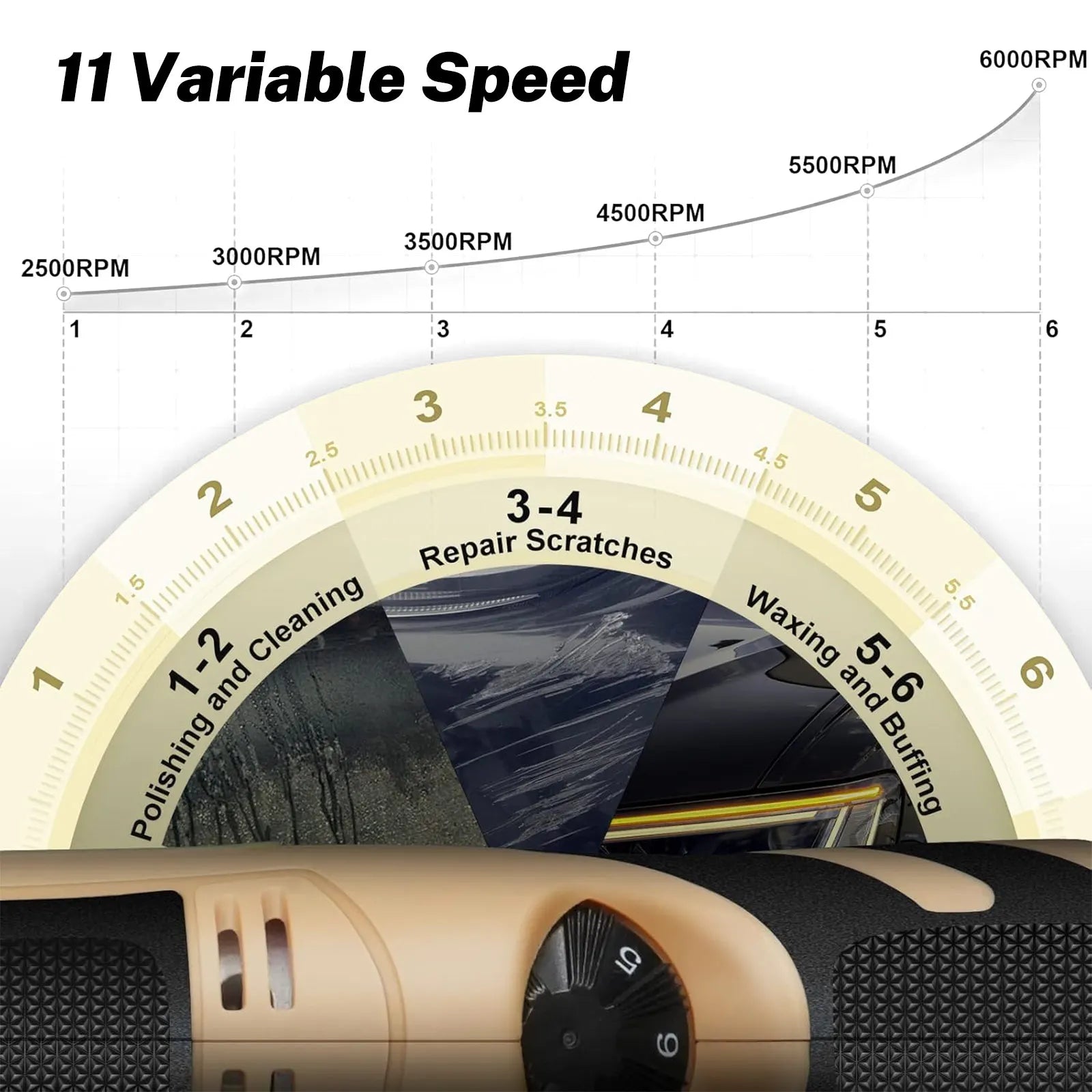 Polisseuse Auto Sans Fil Vremota - Mini Polisseuse Détailing - Kit 3 Tampons 1/1.5/3"
