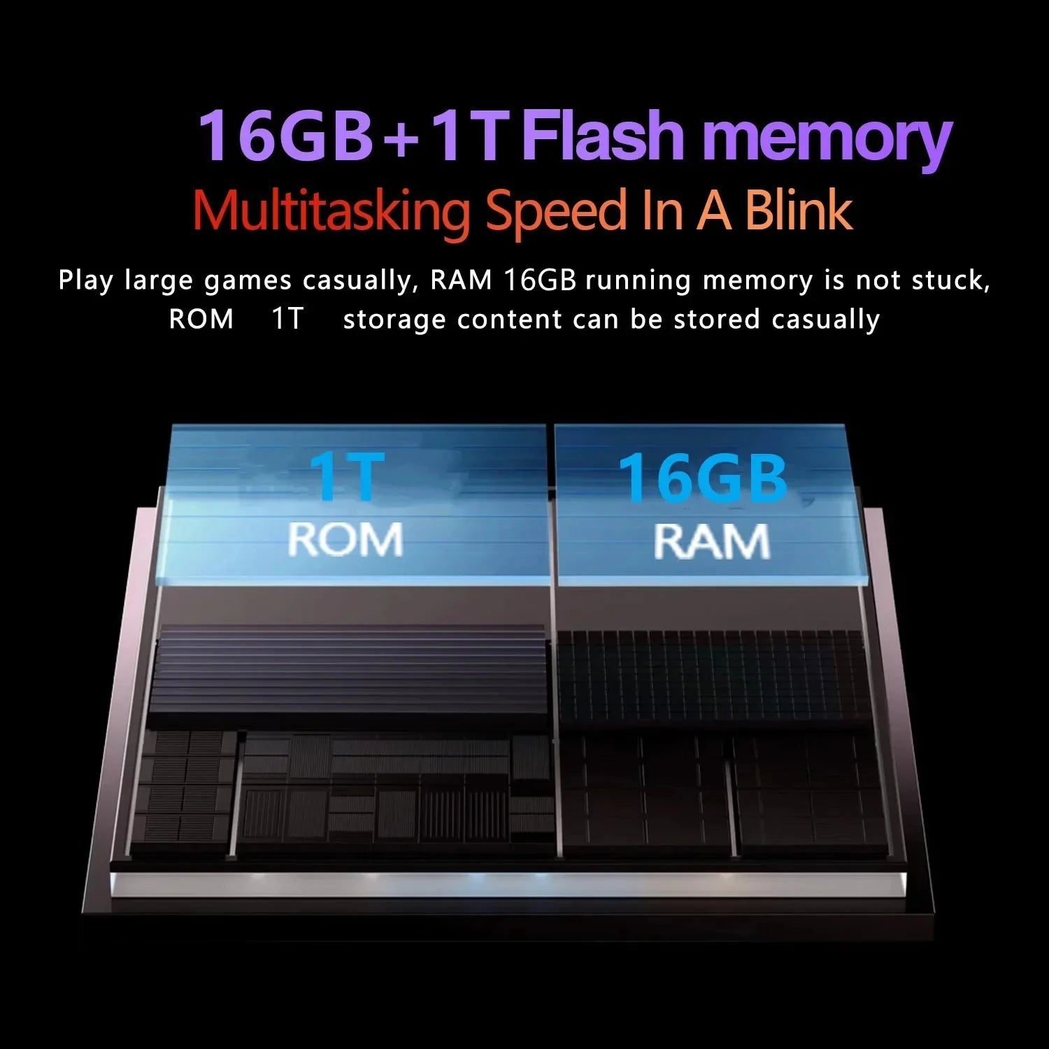 Tablette S11 Ultra Android 13 - 10.36" 16GB RAM 1TB ROM, 14 Cœurs, 20000mAh, WiFi