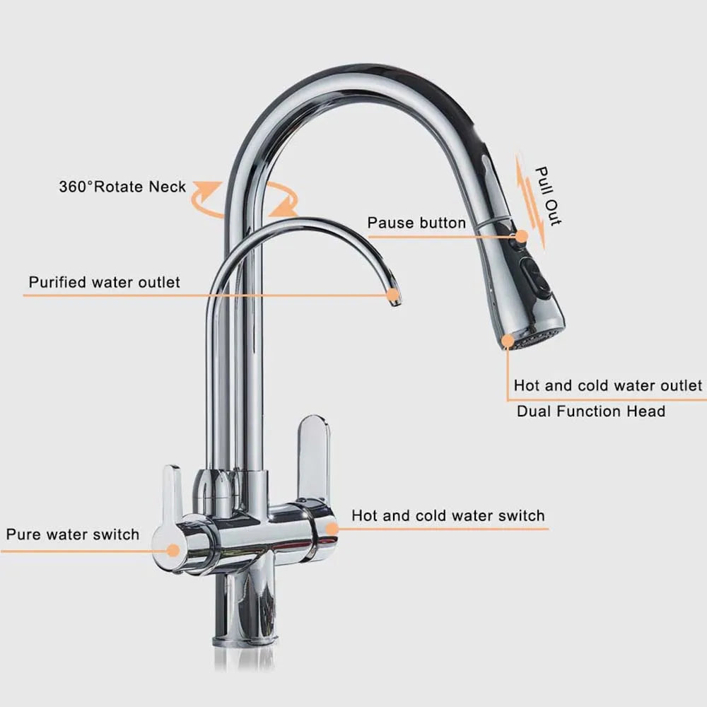 Robinet Cuisine Filtrant 3 Voies Noir Or Douchette Extractible Eau Chaude Froide Filtrée