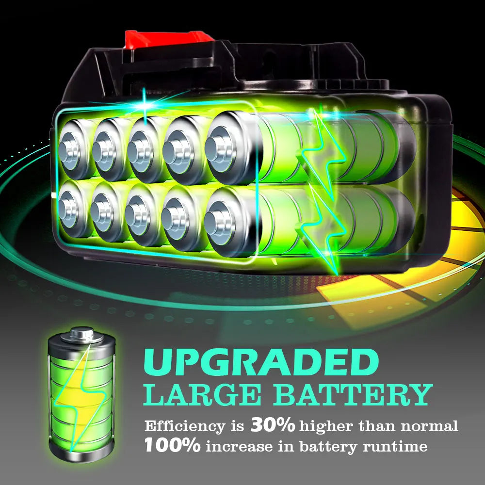 Débroussailleuse électrique sans fil Yofidra – 1500W, 12000 RPM, Télescopique 100-135 cm | Batterie 18V