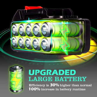 Débroussailleuse électrique sans fil Yofidra – 1500W, 12000 RPM, Télescopique 100-135 cm | Batterie 18V