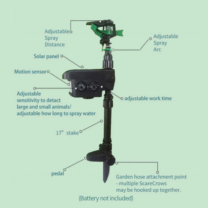 Solar Powered Motion Activated Animal Bird Mouse Repellent Garden Lawn Sprinkler  invading animal away from the garden orchard
