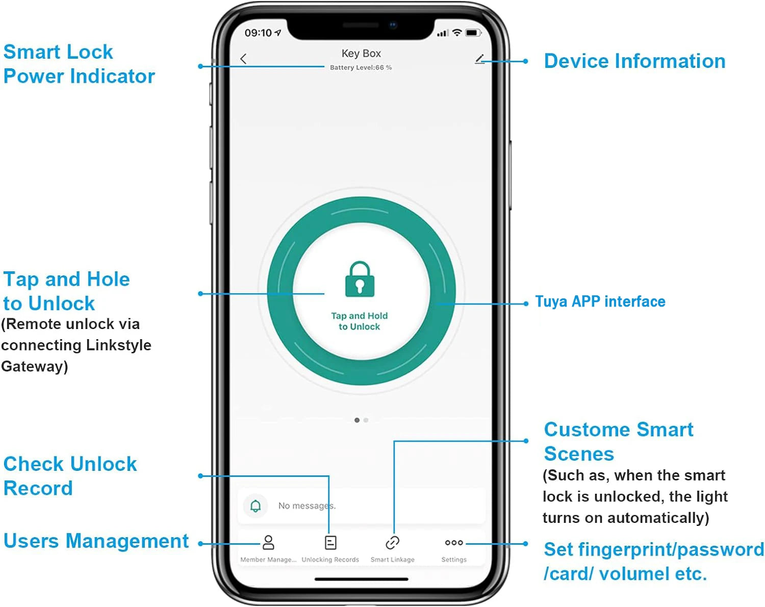 Cylindre de Serrure Connectée Tuya – Empreinte, Carte, App, Clé – Portes EU 35-55mm