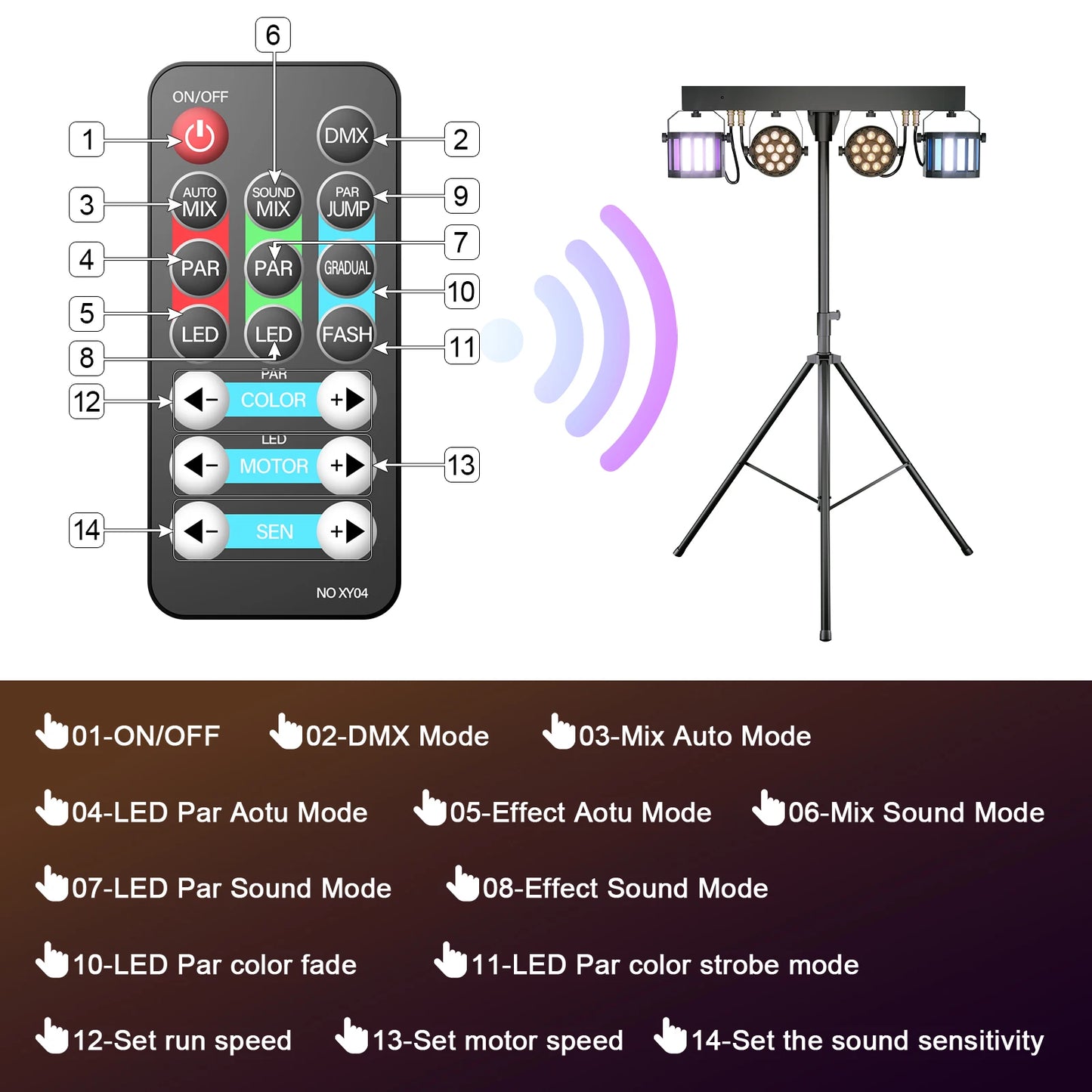 Kit Projecteurs Scène Fieryzeal 60W RGBW – 2 PAR LED + 2 Sabres, DMX512, Télécommande, Prise EU