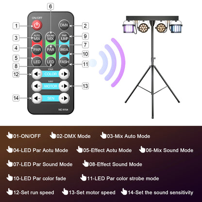 Kit Projecteurs Scène Fieryzeal 60W RGBW – 2 PAR LED + 2 Sabres, DMX512, Télécommande, Prise EU