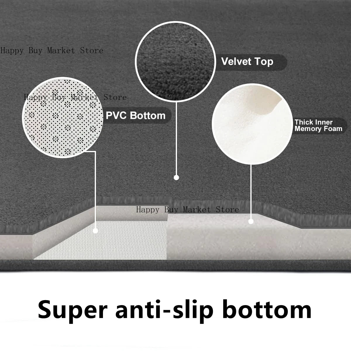 Tapis de Bain Antidérapant 3D