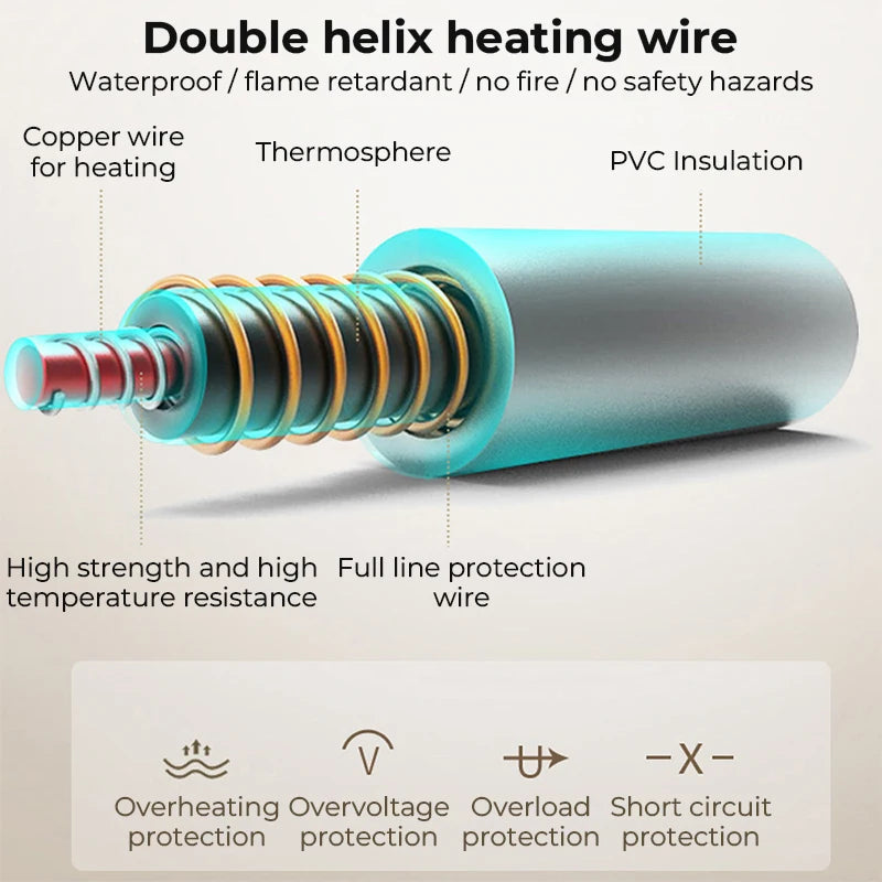 Couverture Chauffante Électrique 150x180cm 220V Plaid Chauffant Tapis Chauffant Lit