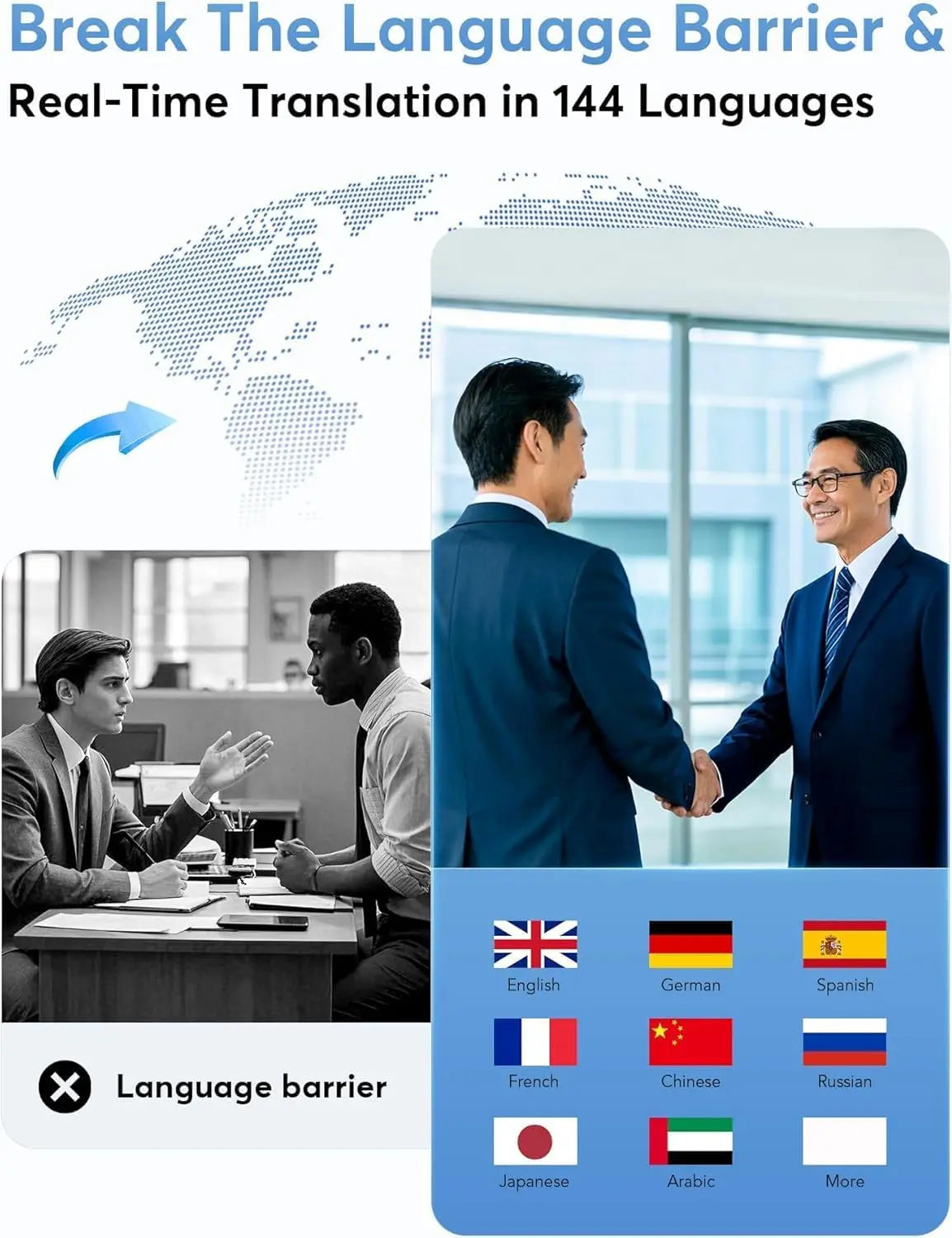 Écouteurs Traducteur Temps Réel – 144 Langues, Bluetooth 5.4, ANC, 60h