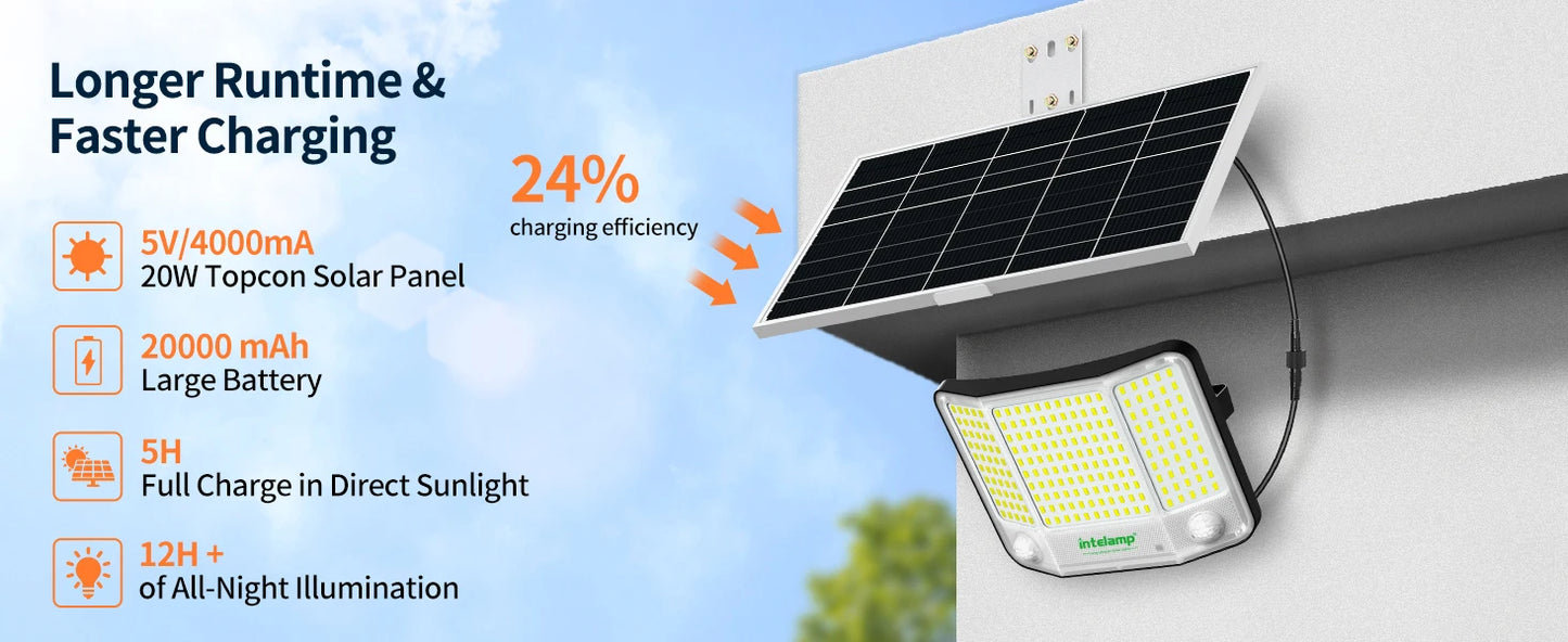 Lampe Solaire Intelamp 3000LM – 2 Détecteurs de Mouvement, Angle 240°, IP65, Batterie 12500mAh