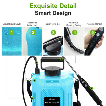 Pulvérisateur Électrique à Dos 5L/8L – Haute Pression, Longue Autonomie, Jardin & Agriculture