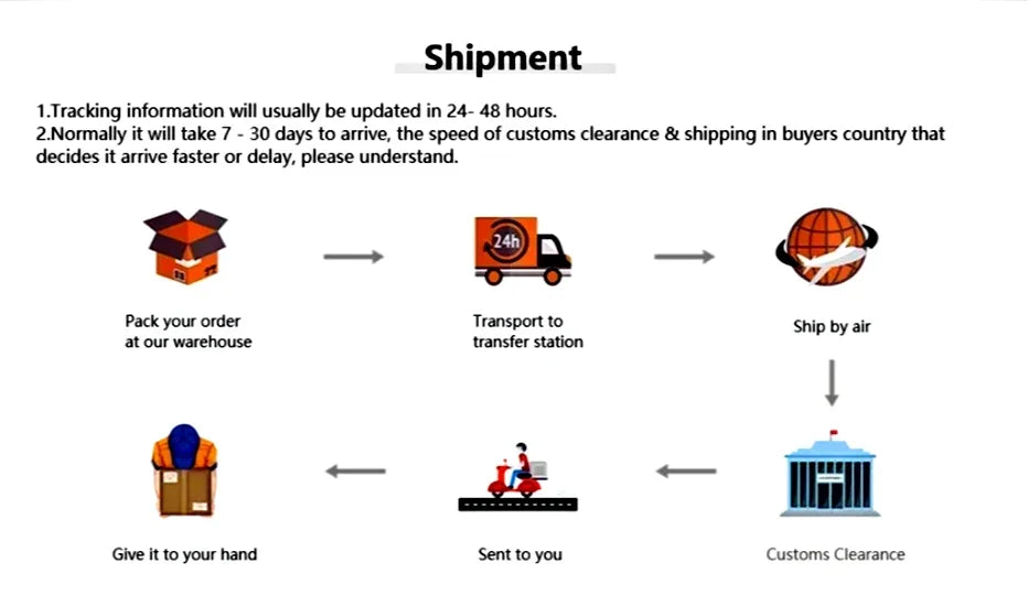 Tablette Android 14 - 10.36" 16GB RAM 1TB ROM, Snapdragon 8 Gen2, 5G, 20000mAh, 4K HD