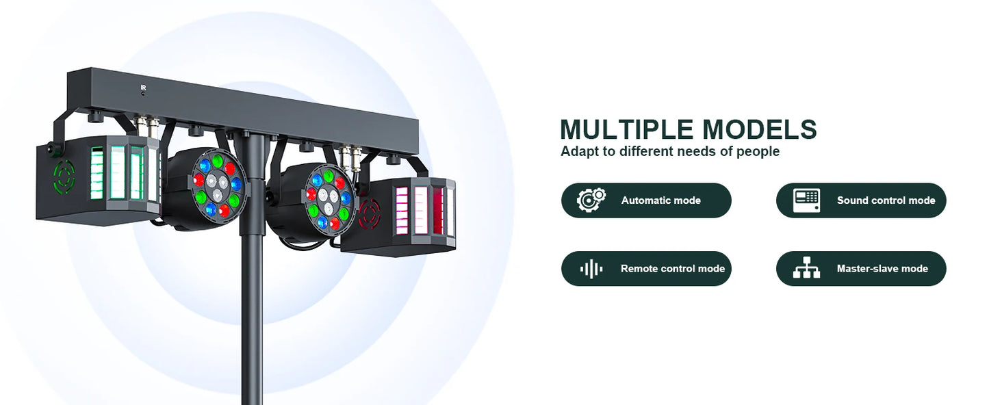Kit Projecteurs Scène Fieryzeal 60W RGBW – 2 PAR LED + 2 Sabres, DMX512, Télécommande, Prise EU