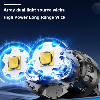 Lampe Frontale LED 250LM 