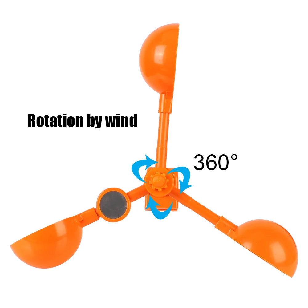 Répulsif Solaire Ultrasonique Anti-Oiseaux 360° – Rotatif, Étanche, Usage Extérieur