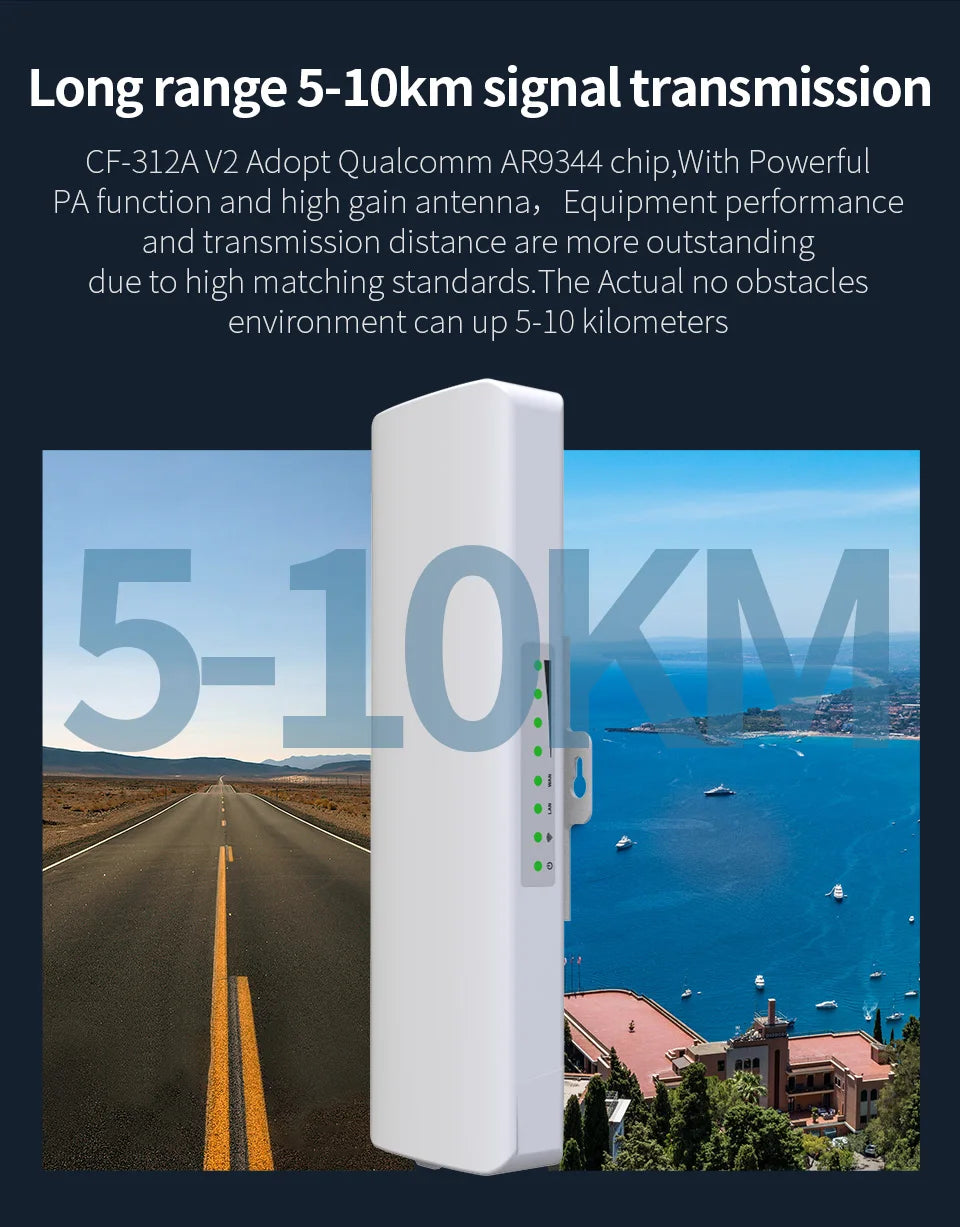 Pont WiFi CPE Extérieur Longue Portée 5-10 km – 5 GHz 300 Mbps | COMFAST CF-E312A
