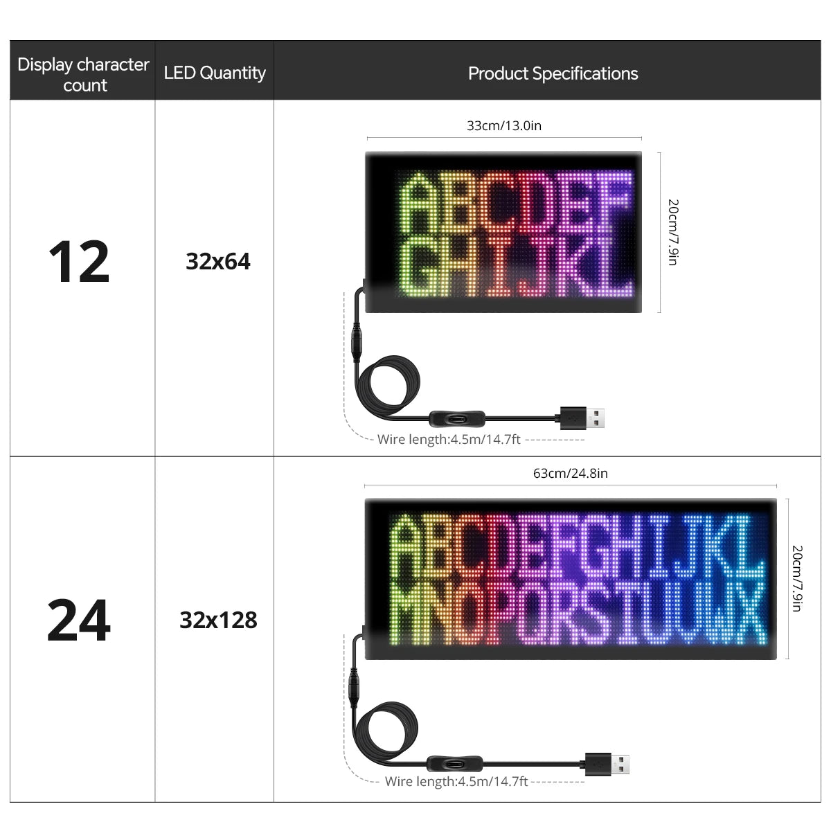 Panneau LED Pixel Flexible USB Bluetooth – Affichage Texte & GIF Personnalisable