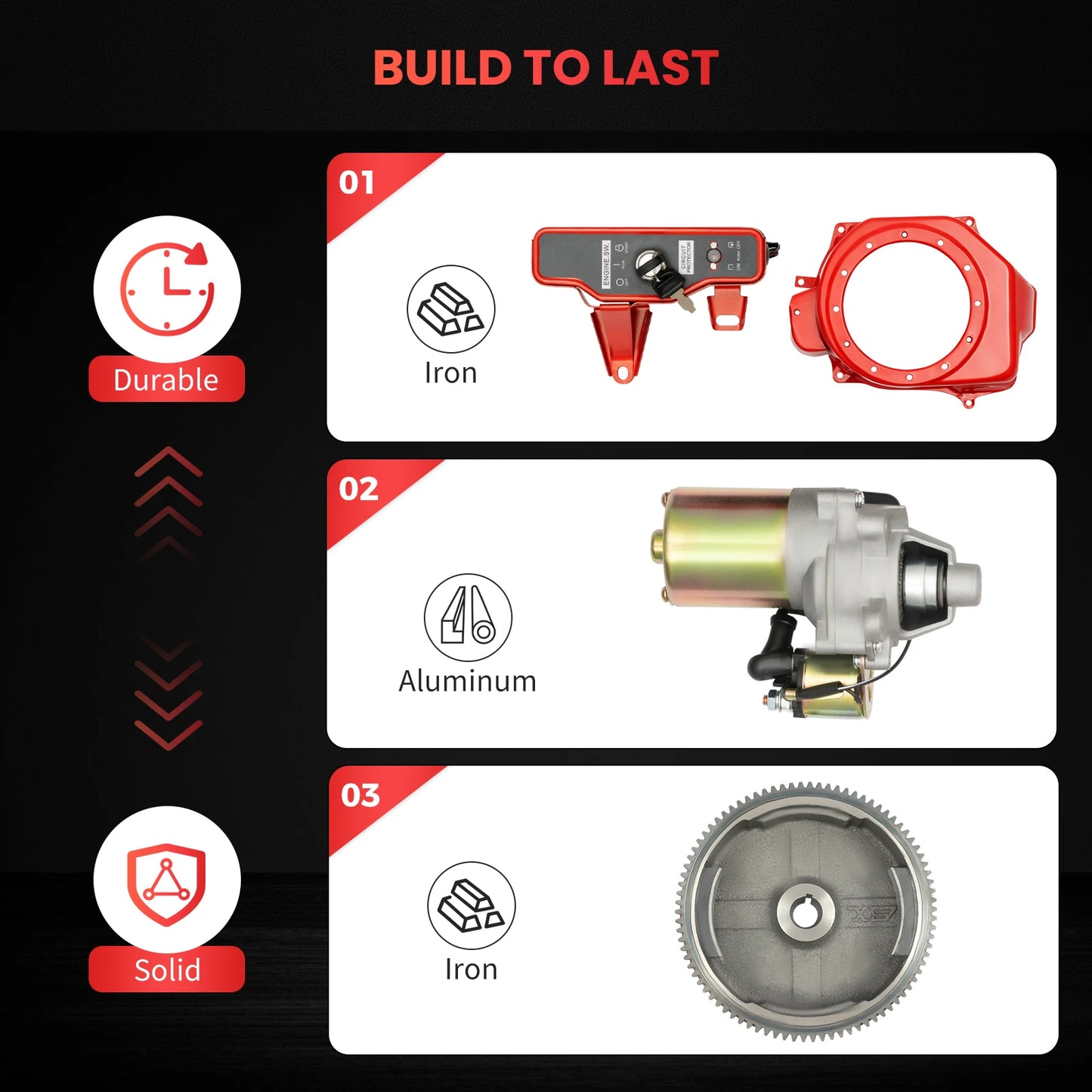Kit Démarrage Électrique – Volant Moteur + Démarreur + Boîtier Clé pour Honda GX160 GX200 GX340 GX390