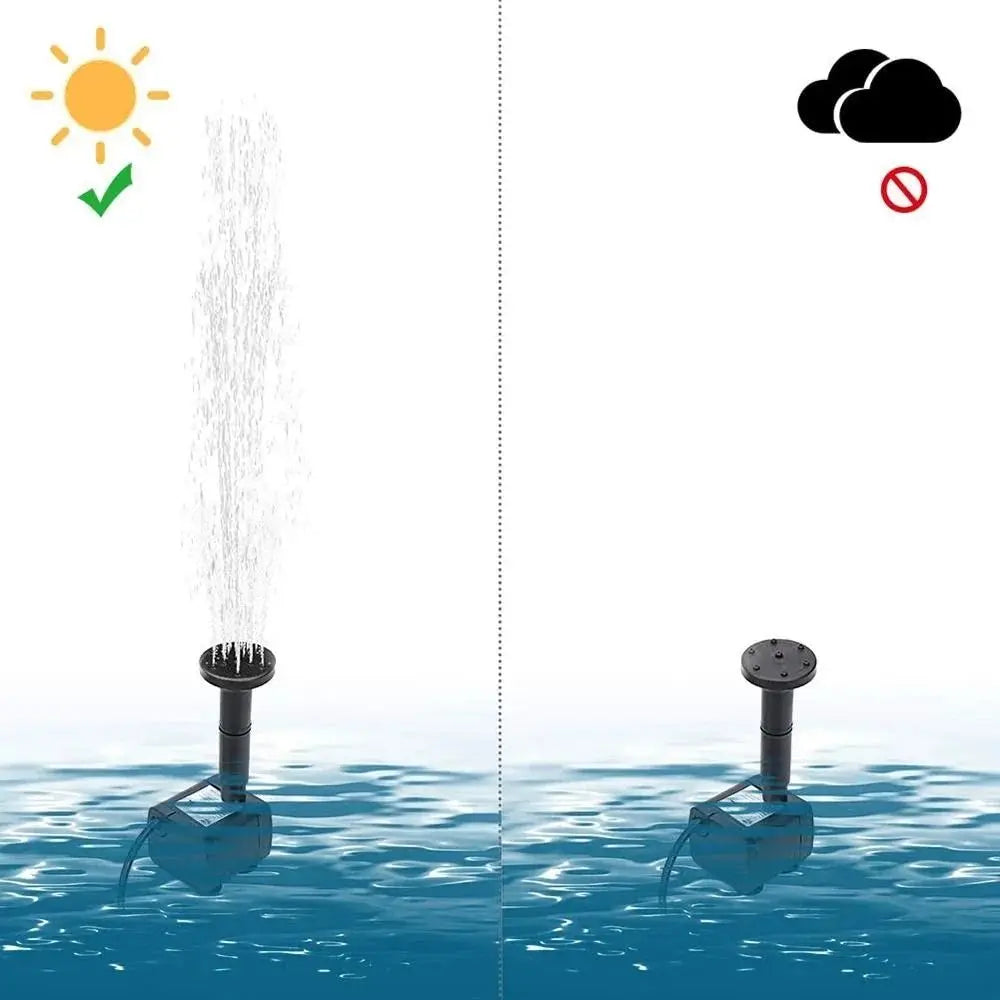 Kit Pompe Fontaine Solaire 1.4W – 11cm, Bassin, Bain d'Oiseaux & Jardin