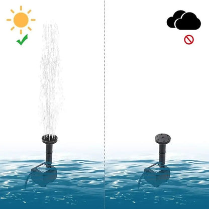 Kit Pompe Fontaine Solaire 1.4W – 11cm, Bassin, Bain d'Oiseaux & Jardin