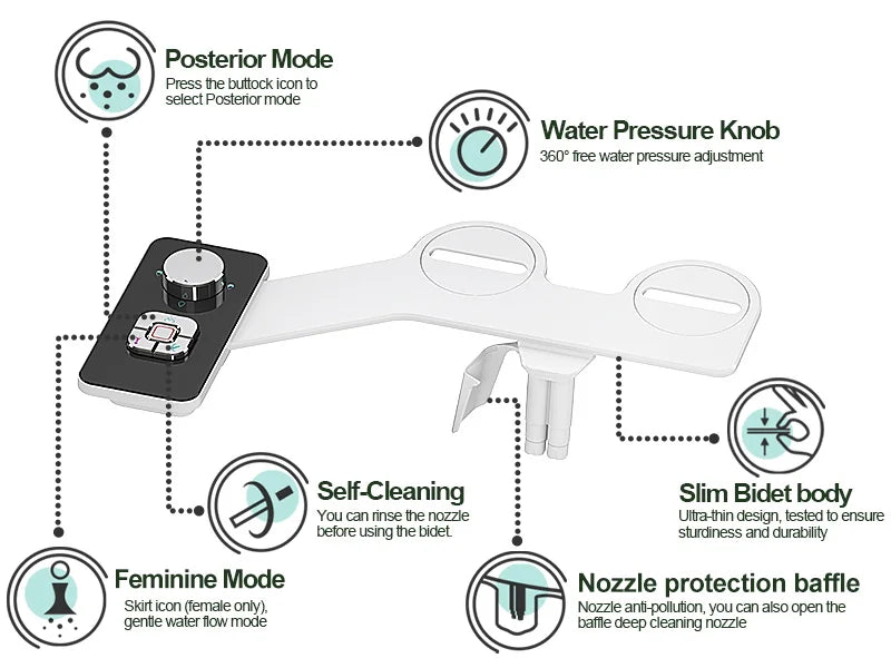 Douchette WC Bidet Ultra-Fine - Accessoire Toilette Non-Électrique Double Buse