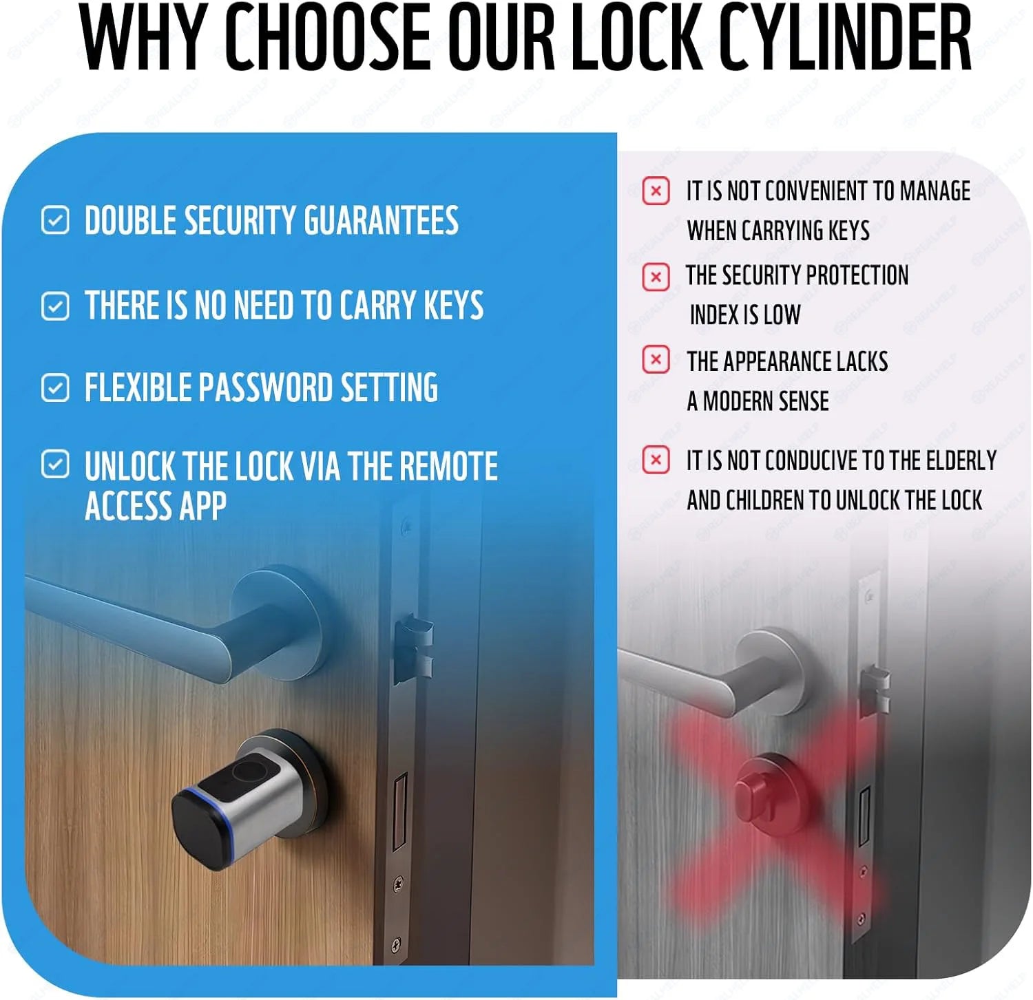 Cylindre de Serrure Connectée Tuya – Empreinte, Carte, App, Clé – Portes EU 35-55mm