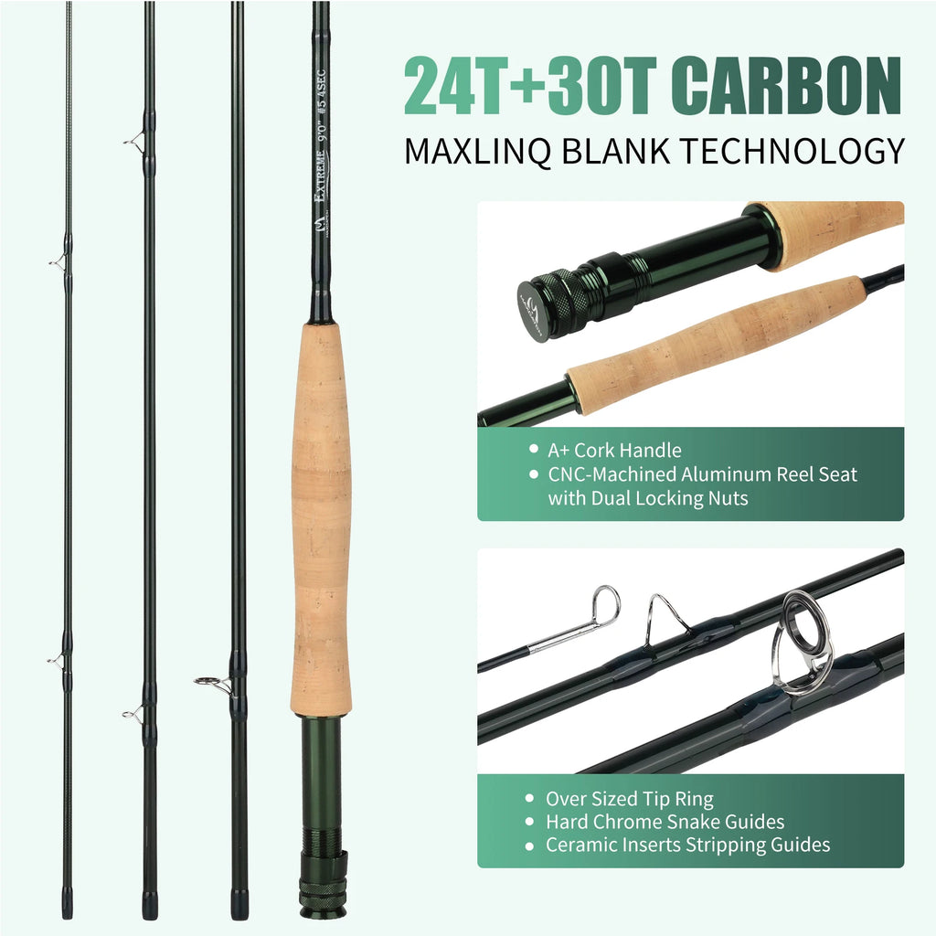 Canne à Mouche Maximumcatch 3-8WT Combo Set 8'6"-9' Medium-Fast Moulinet Soie Triangle Tube