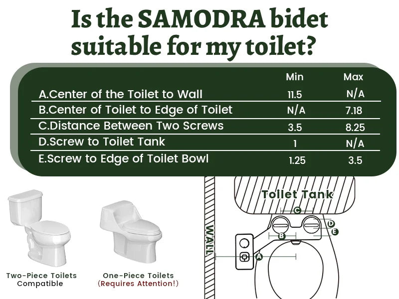 Douchette WC Bidet Ultra-Fine - Accessoire Toilette Non-Électrique Double Buse