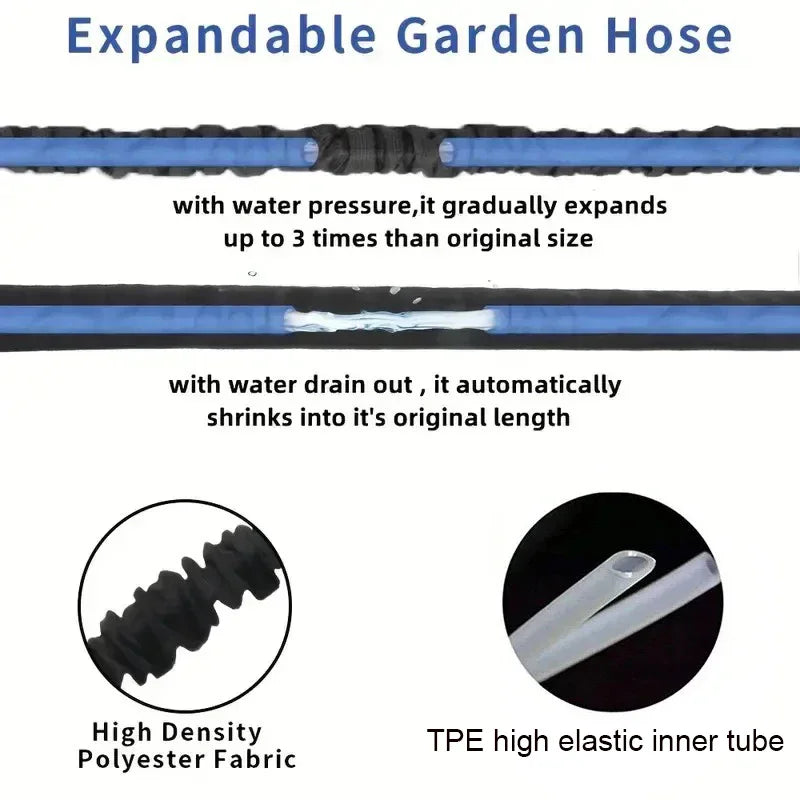 Tuyau d'Arrosage Extensible avec Pistolet Haute Pression 7 Modes