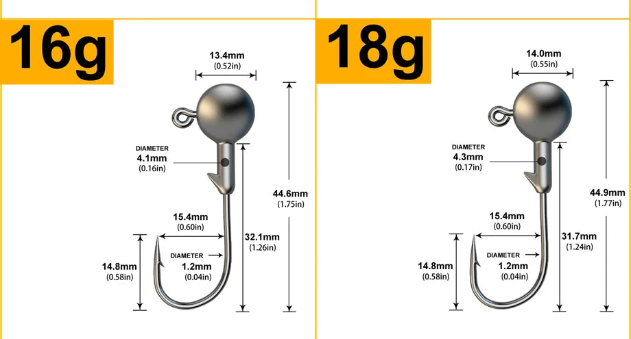 Tête Plombée Hameçon Pêche Jig Head 1g-28g Leurre Souple Carnassier Brochet Perche