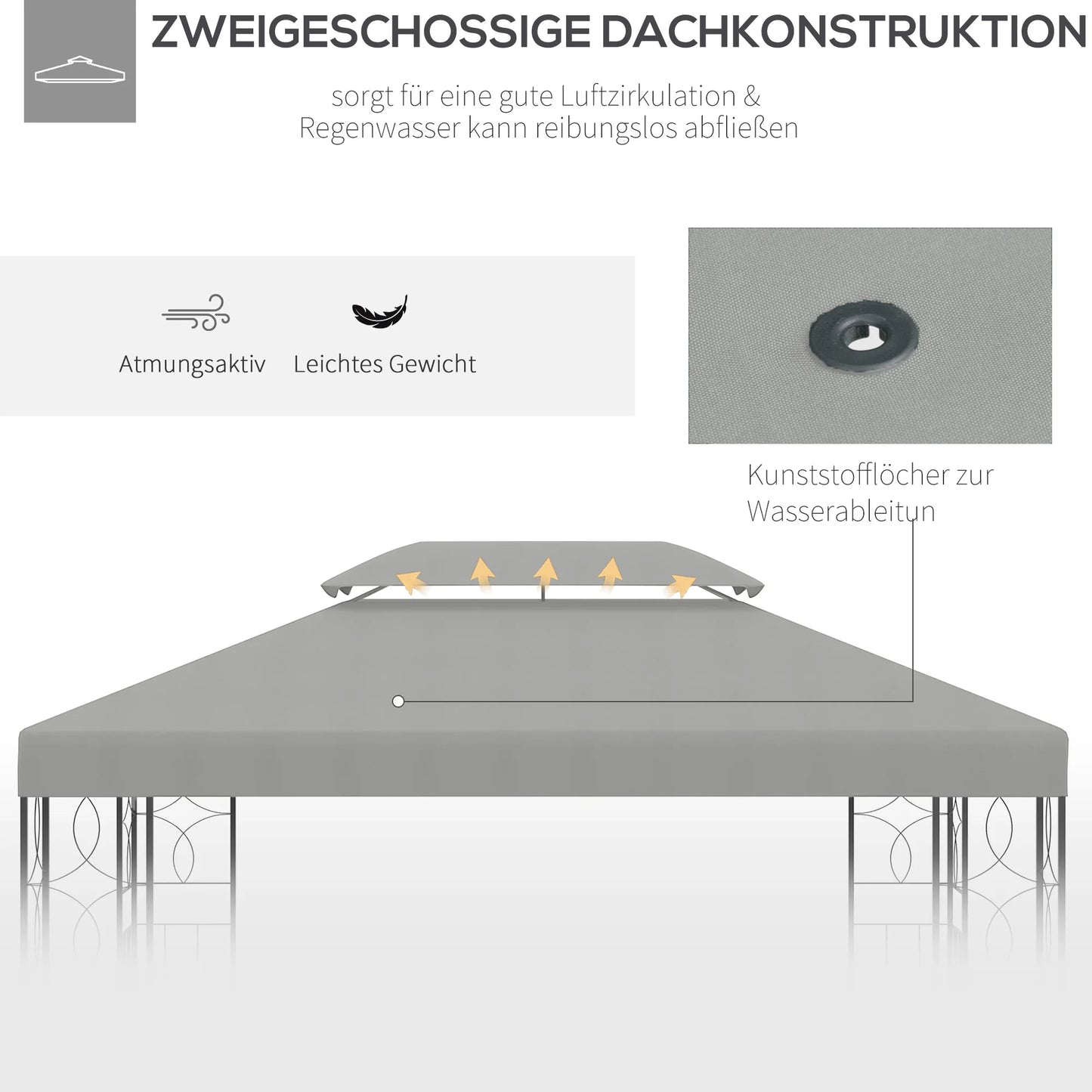Toit de Remplacement Pavillon de Jardin 3x4m – Polyester 180g/m² Anti-UV | Outsunny