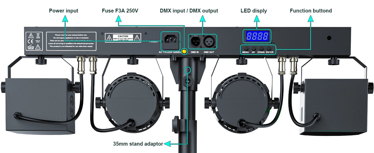 Kit Projecteurs Scène Fieryzeal 60W RGBW – 2 PAR LED + 2 Sabres, DMX512, Télécommande, Prise EU