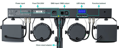 Kit Projecteurs Scène Fieryzeal 60W RGBW – 2 PAR LED + 2 Sabres, DMX512, Télécommande, Prise EU