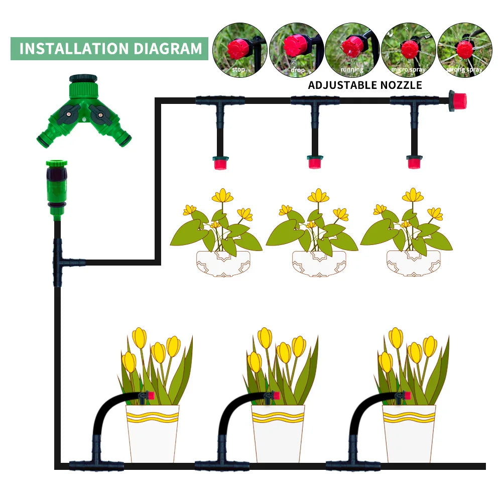 Système d'Irrigation Oasis 30M - Pompe Automatique Goutte-à-Goutte Jardin DIY