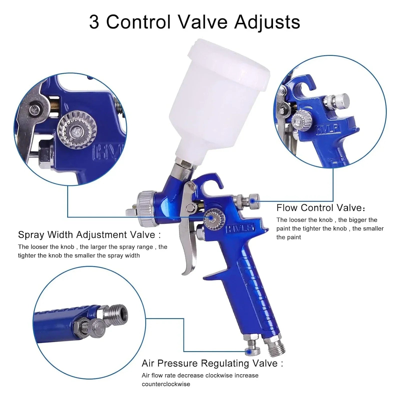 Pistolet à Peinture HVLP H-2000 Mini Aérographe 0.8mm 1.0mm Pneumatique Professionnel Auto Carrosserie - APPRO-DISTRI