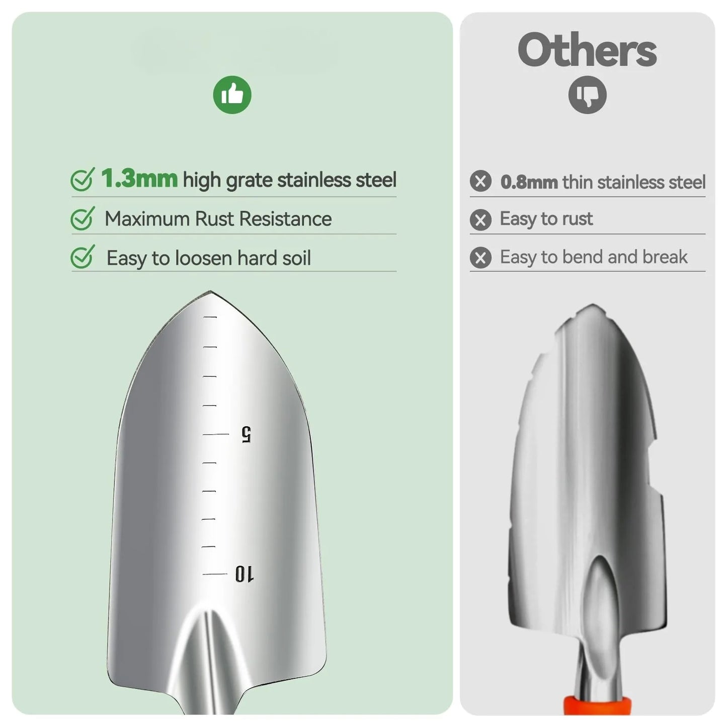 Coffret 9 Outils de Jardinage en Acier Inoxydable – Manches en Bois, Désherbage et Plantation