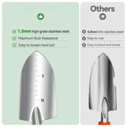 Coffret 9 Outils de Jardinage en Acier Inoxydable – Manches en Bois, Désherbage et Plantation