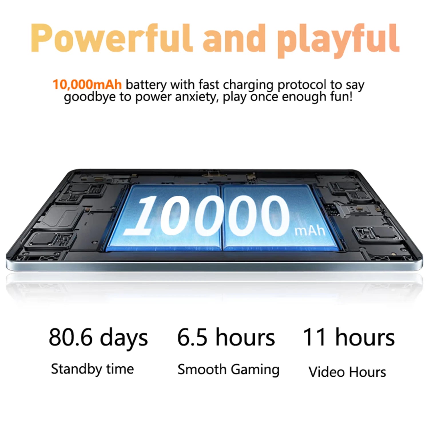 Tablette Android 13 - 10.1" Full HD, 16GB RAM + 1TB Stockage, WiFi 5G, GPS