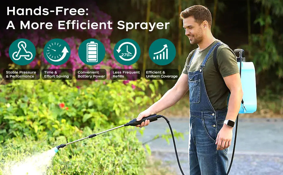 Pulvérisateur Électrique à Dos 5L/8L – Haute Pression, Longue Autonomie, Jardin & Agriculture