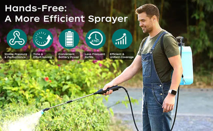 Pulvérisateur Électrique à Dos 5L/8L – Haute Pression, Longue Autonomie, Jardin & Agriculture